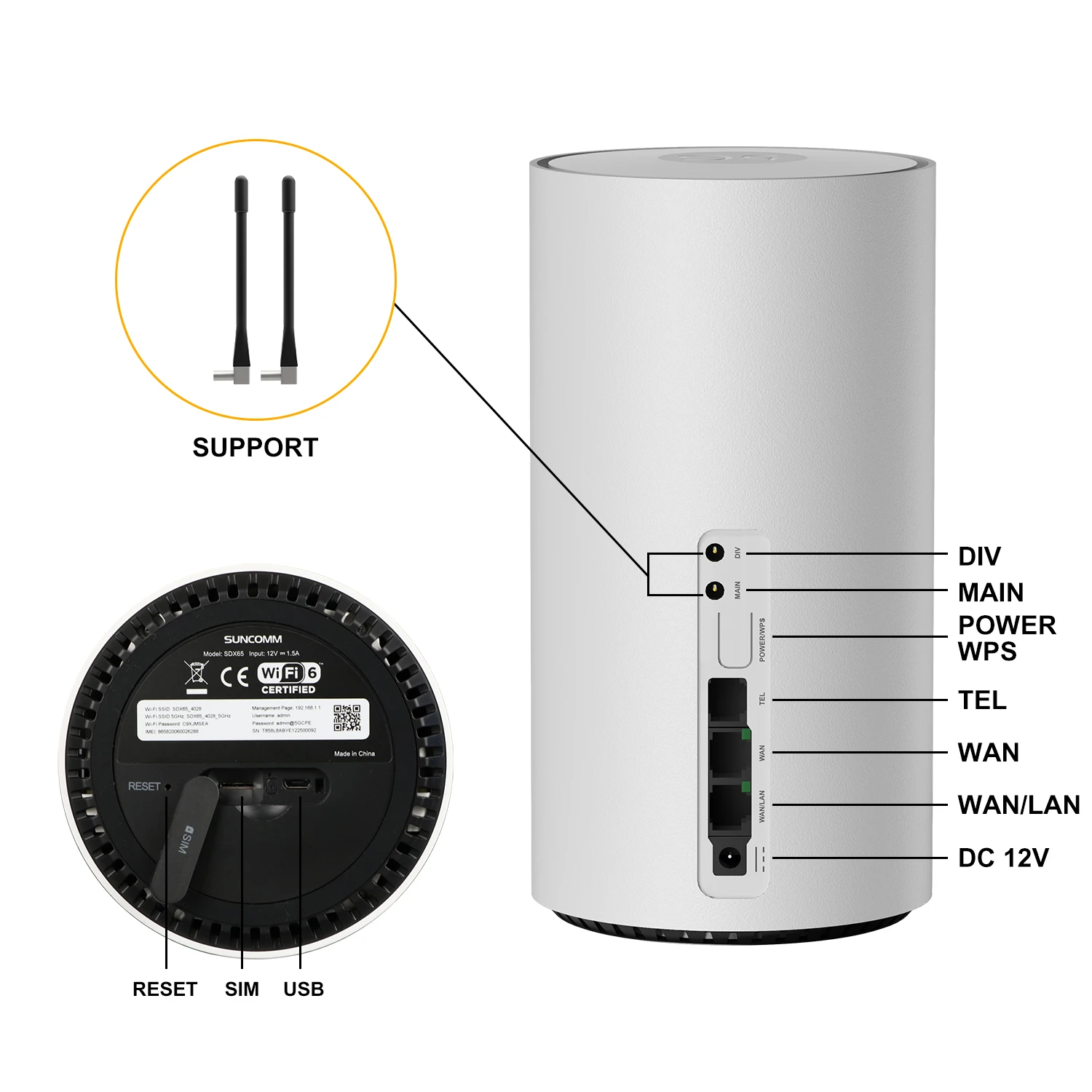 SDX65 4G 5G Router SA/NSA Dual-Band WiFi6 2.4G/5G VoIP/VoLTE/VoNR Gigabit LAN TS-9 Port Suitable for Home Office Calls