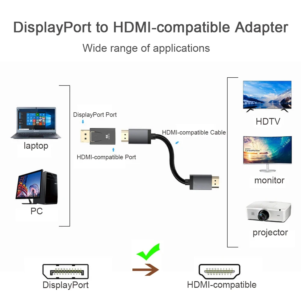 DP To HDTV 4K Connector DisplayPort DP Male to HDTV Female Adapter Converter Video Audio Plug Switch For Computer TV Laptop