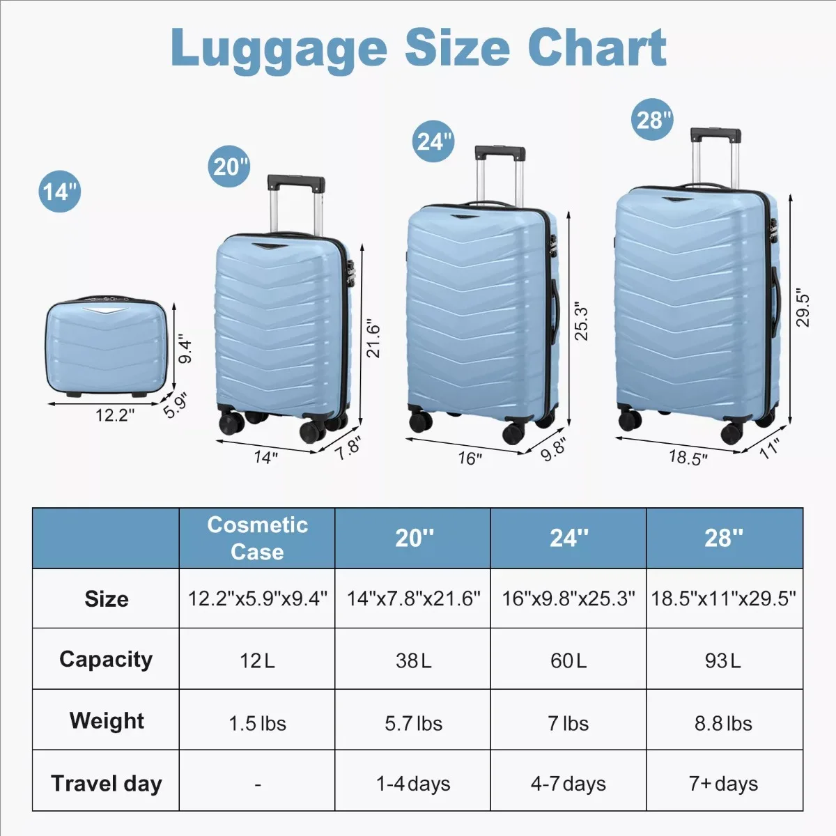 Trolley Luggage Storage 4-in-1 Travel cardan luggage set 12 