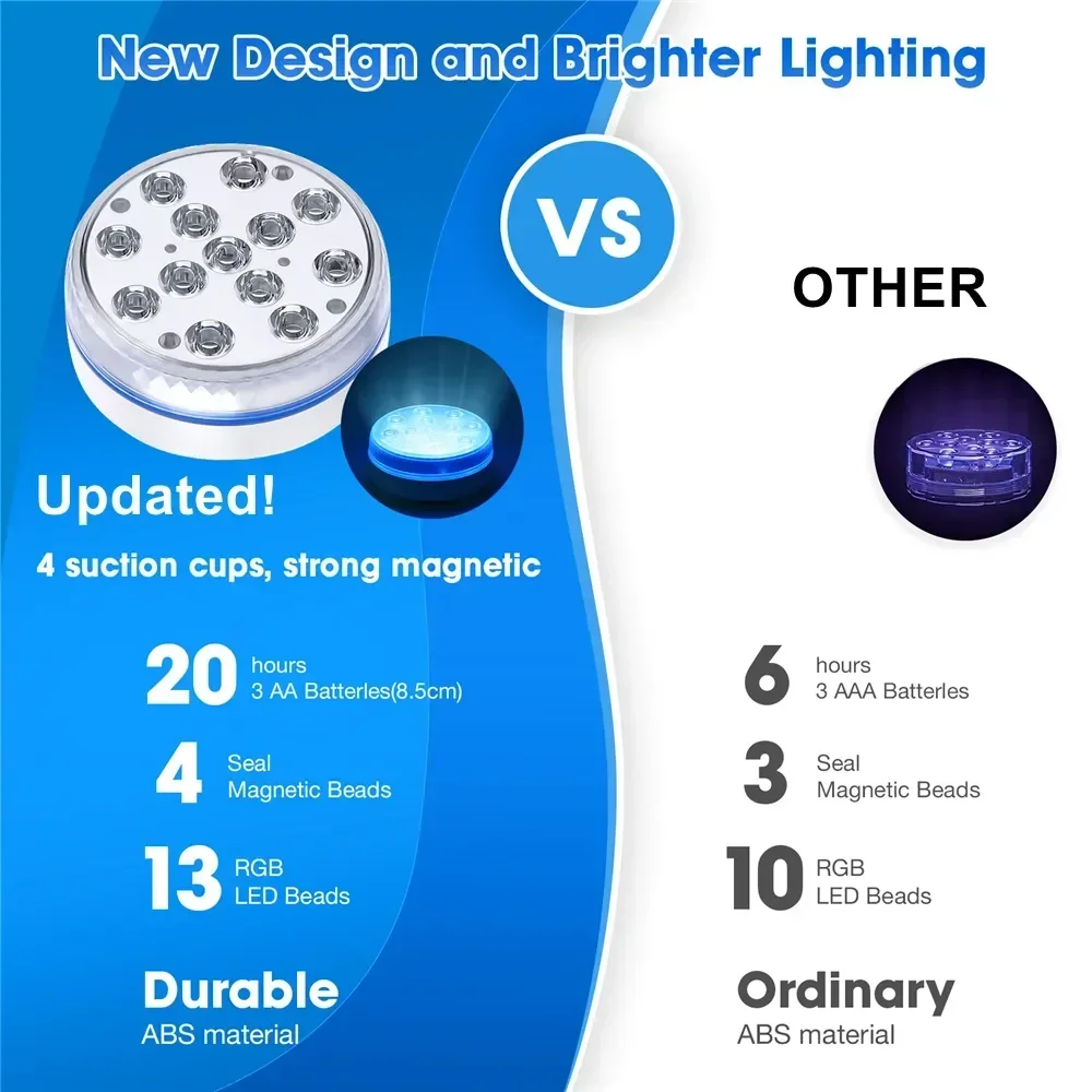 تحديث غاطسة 13LED ضوء تحت الماء مع جهاز التحكم عن بعد تحت الماء إضاءة حمام السباحة/المسبح IP68 مشرق مصباح RGB لبركة/حمام السباحة/حوض السمك