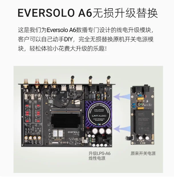 Eversolo A6 Master A8 디지털 방송 업그레이드 선형 전원 보드 전용 필터 모듈 무손실 설치 LHY