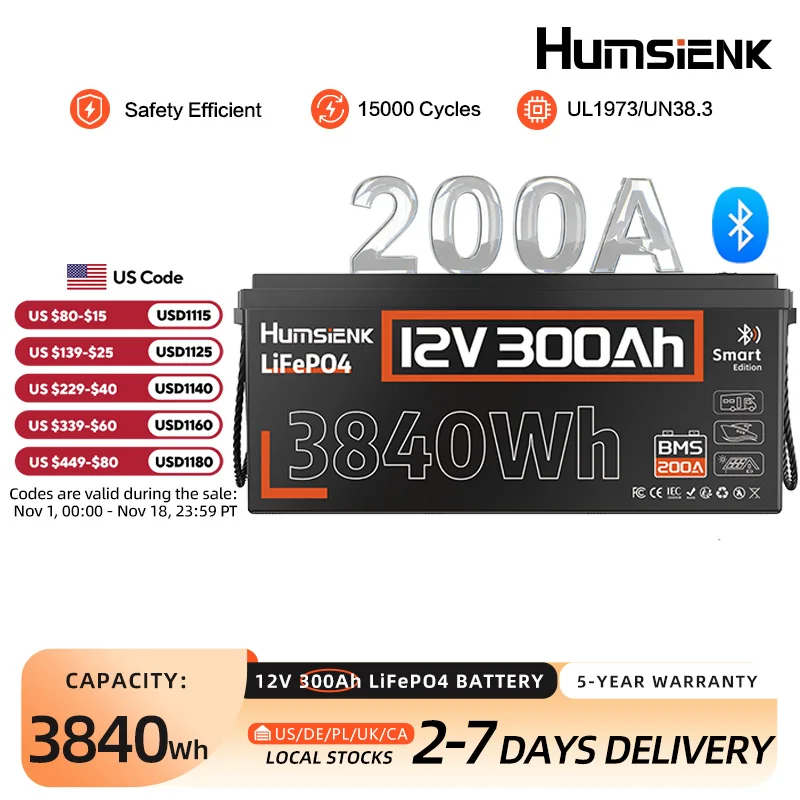 Humsienk 12V 300Ah LiFePO4 Battery, Built-in Bluetooth & 200A BMS, MAX.3840Wh, Low-Temp Protection, Rechargeable Lithium Battery for Home Backup, RV Travel, Camper Van, Golf Cart, Boat, Solar Power System, Off-Grid Living, Emergency Power