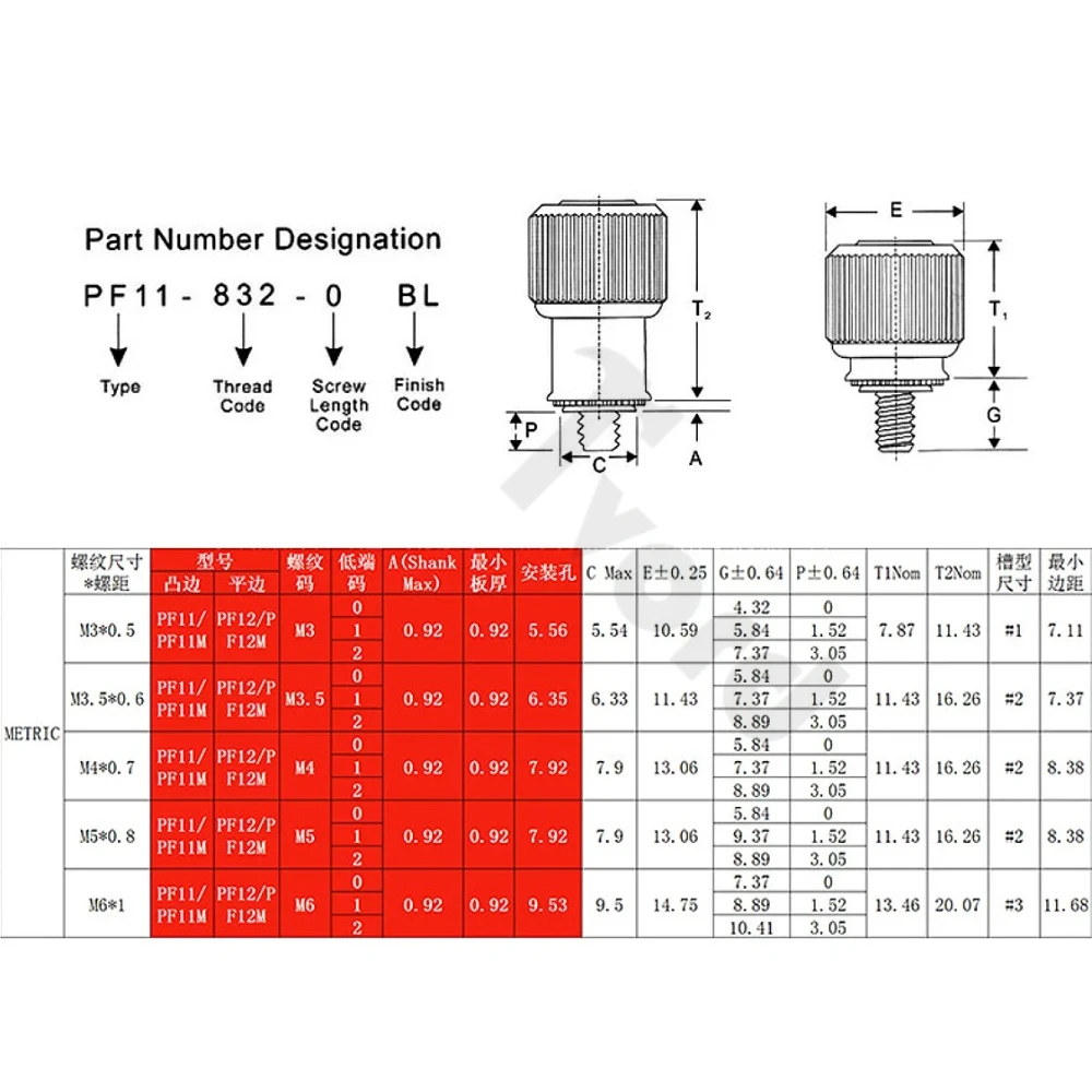 M3 M4 M5 M6 Stainless Steel/Aluminum Self-Clinching Spring Loaded Captive Panel Screws Panel Spring Bolts Panel Cabinet Screw