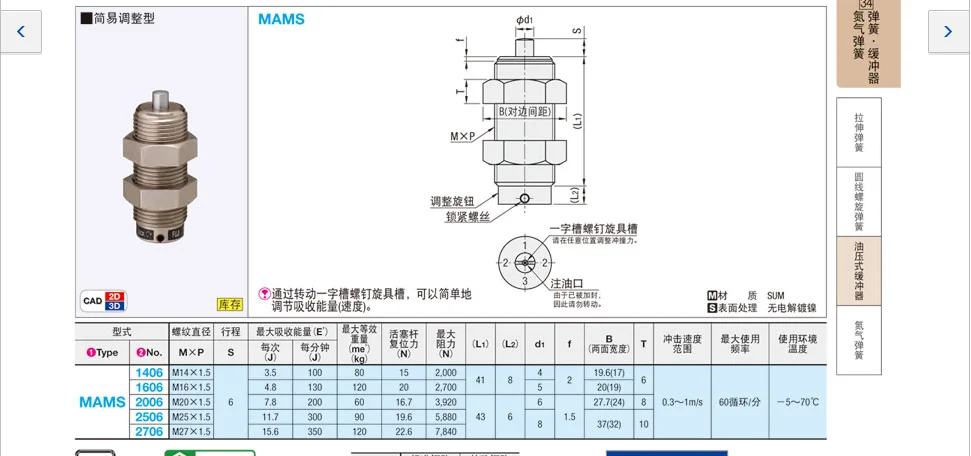 Adjustable Buffer MAMKS/MAMS1406 1606 2008 2508 2708 Simple