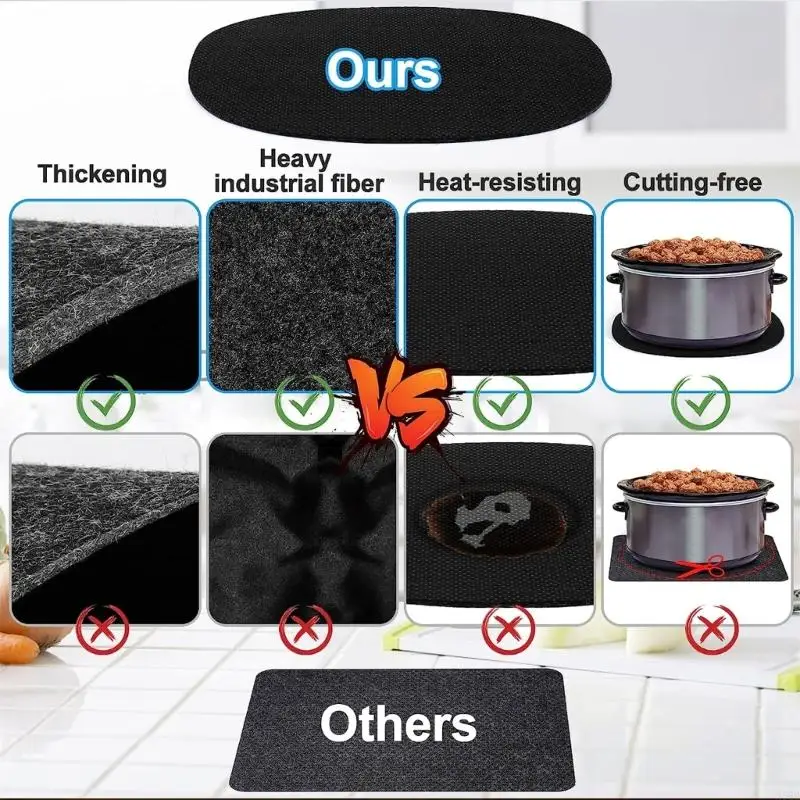 واقي كونترتوب الورقة متعددة الأغراض غير المستقرة حصيرة مقاومة للحرارة N58D