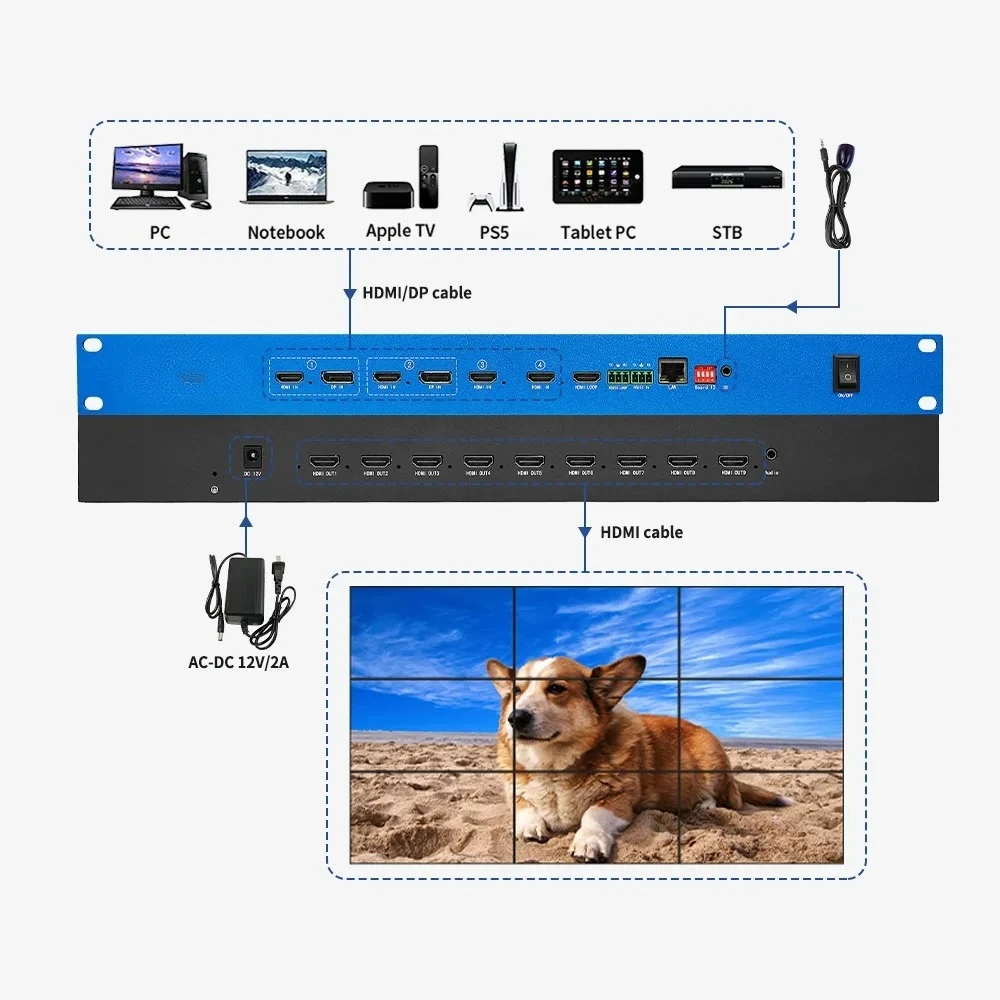 For Bitvisus 4K60 P…