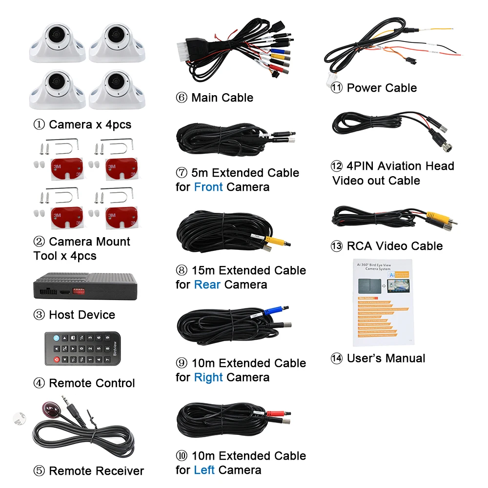 Carsanbo AI 3D 360 ° Panoramisch autocamerasysteem achter+voor+zijzicht AHD 1080P WDR 4 camera's met auto DVR monitor en stoffen luidspreker