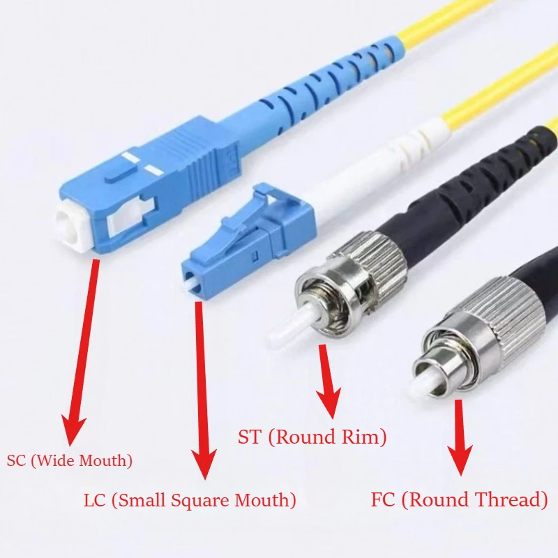 Wiring Harness LC/SC/FC/ST UPC Fiber Optical Patch Cable Single Mode Simplex 3.0mm LSZH OS2 Fiber Optic Cord 1m/5m/20m/50m