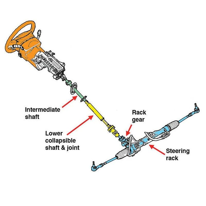 Lower Steering Column Shaft Fits 45203-35310 For Toyota Land Cruiser Prado FJ Cruiser 4Runner For Lexus GX470