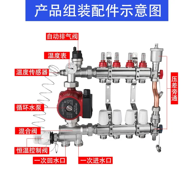 Brass Floor Heating Mixing Water Center, Constant Temperature Mixing Device For Household Radiant Heating System Accessory