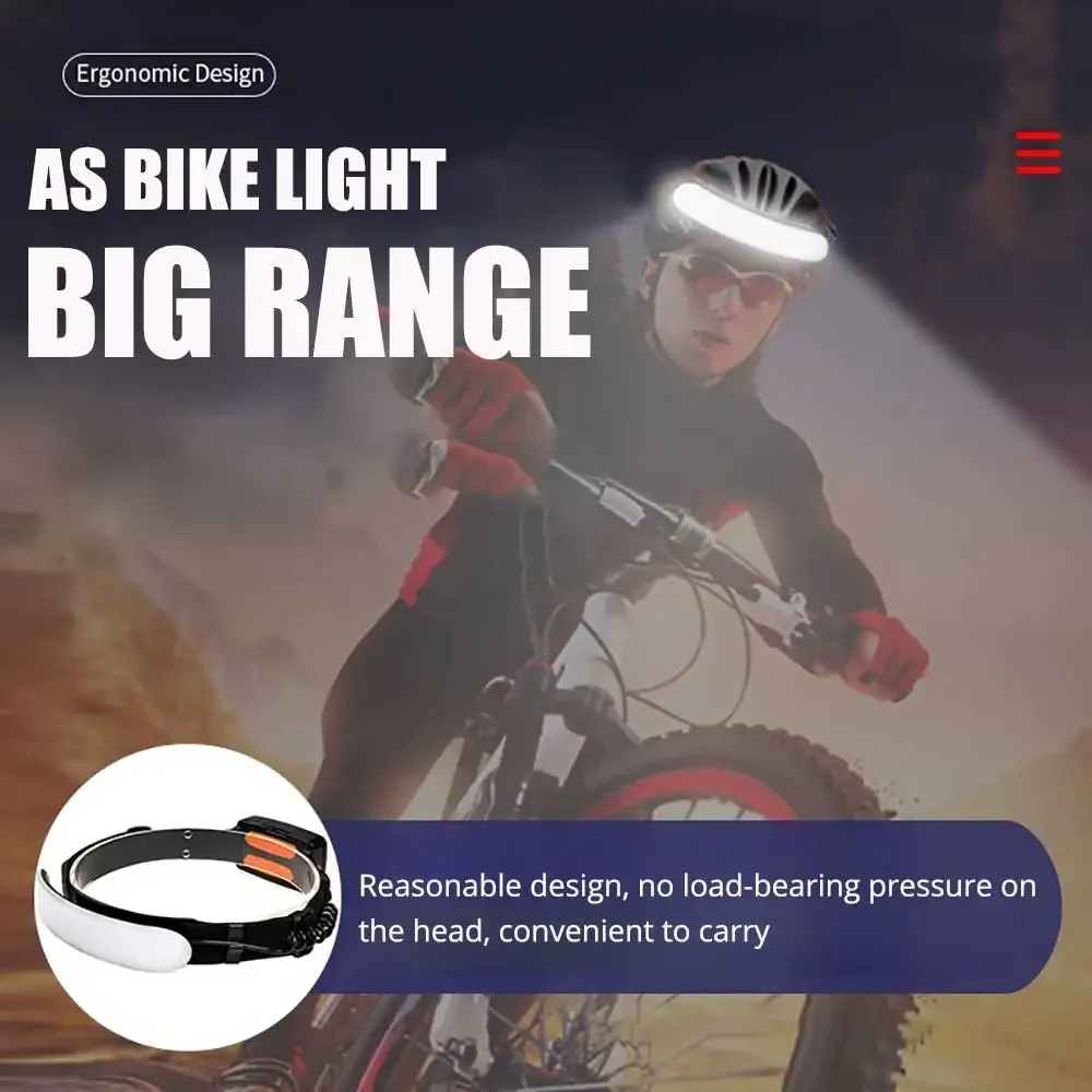 230° High Bright COB Headlamp 31 LEDs Portable Headlight Ultra 500㎡ Lighting Flashlight USB Rechargeable Head Torch Bike Light