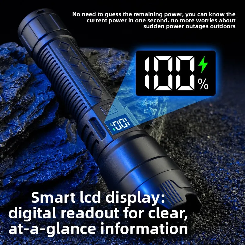 

High-Brightness Multi-Function Telescopic Zoom LED Flashlight with Ultra-Long Battery Life for Outdoor Camping Emergency