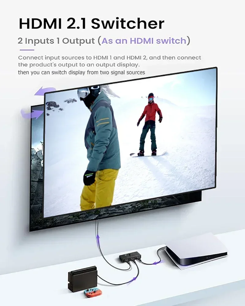 8K HDMI 2.1 Bi-Directional Switch 2 in 1 Out 4K@120Hz HDMI Splitter Switcher 2x1 Video Converter 48Gbps for PS5 Xbox PC To TV