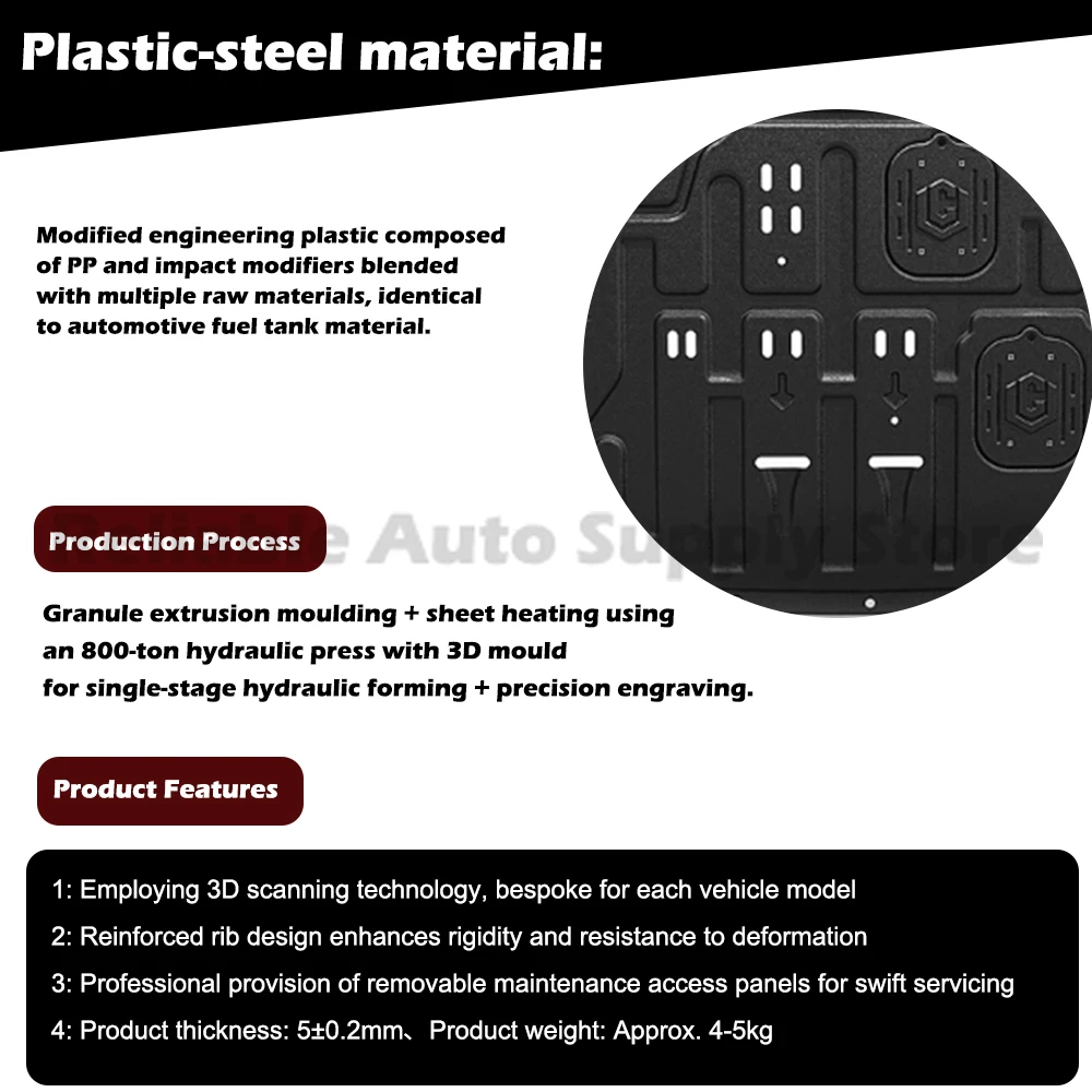 Рисунок 5 - Защитная пластина двигателя с 3D-сканированием