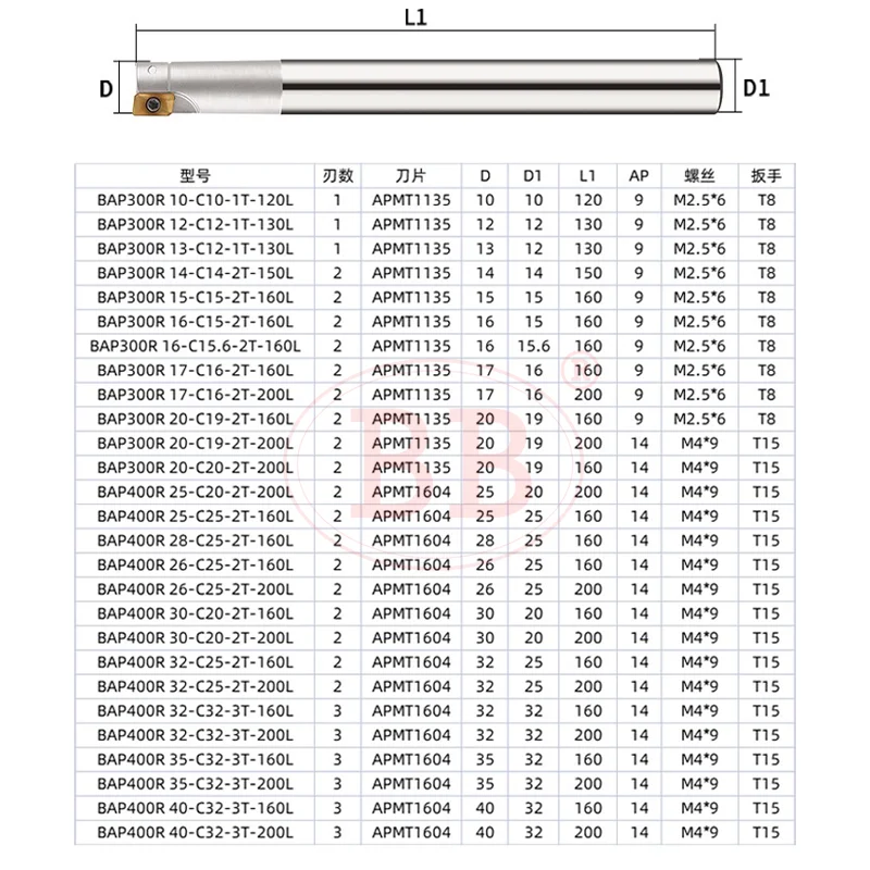 BB Indexable End Mill BAP300R BAP400R Shoulder Milling Bar Tool Holder EAP 300R APMT1135 APMT1604 CNC Carbide Rough Machining