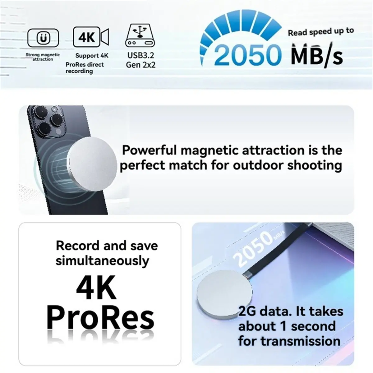 1TB Magnetic External SSD 2000MB/S Portable Solid State Disk for 15 Pro/16/17 Pro 4K ProRes HDR Record and Store