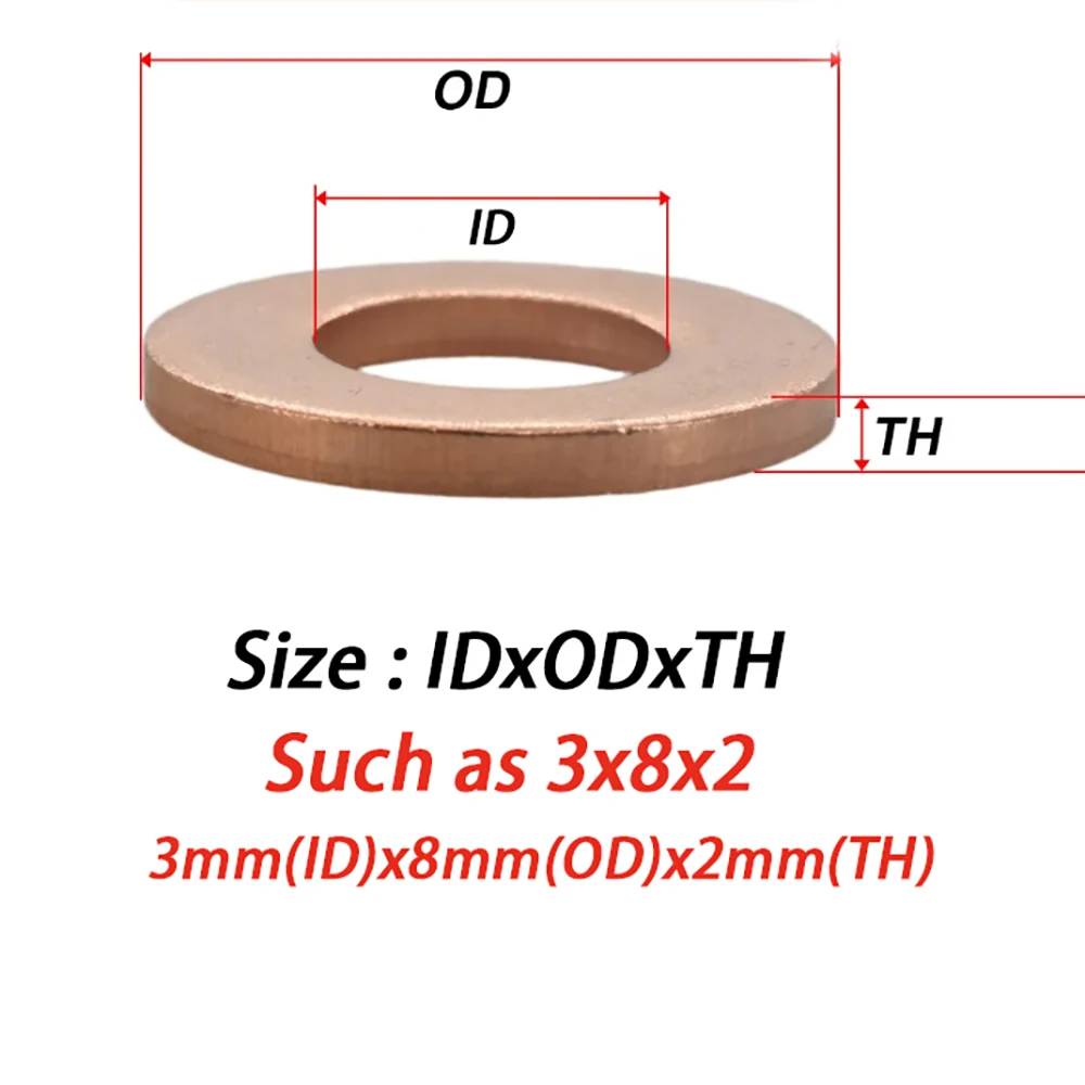 5/10 قطعة النحاس النقي طوقا ID 21/22/23/24/25 مللي متر سمك 2 مللي متر ختم طوقا حلقة مسطحة الختم الصلبة الأرجواني النحاس طوقا الأجهزة #2