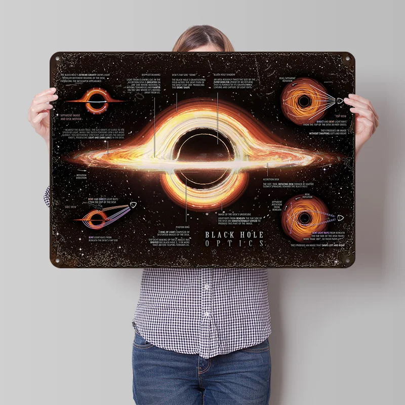 Black Hole Explained Printed Poster Customized Wall Art Retro Vintage Metal Tin Signs for Gaming Decoration Room Wand Deko House