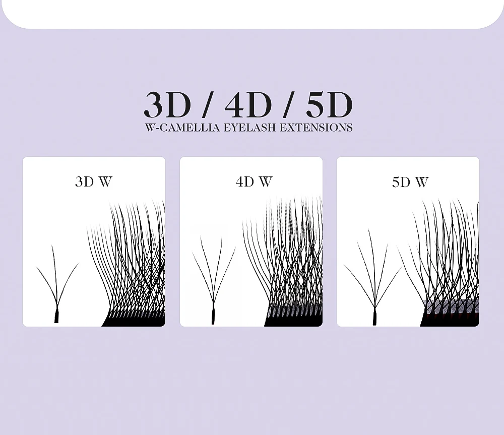 Sakurahana Camellia 3D 4D 5D W-förmige Volumen-Wimpernverlängerungen, natürliche, weiche, vorgefertigte Fächerwimpern, einzelne Wimpern – Detail 4