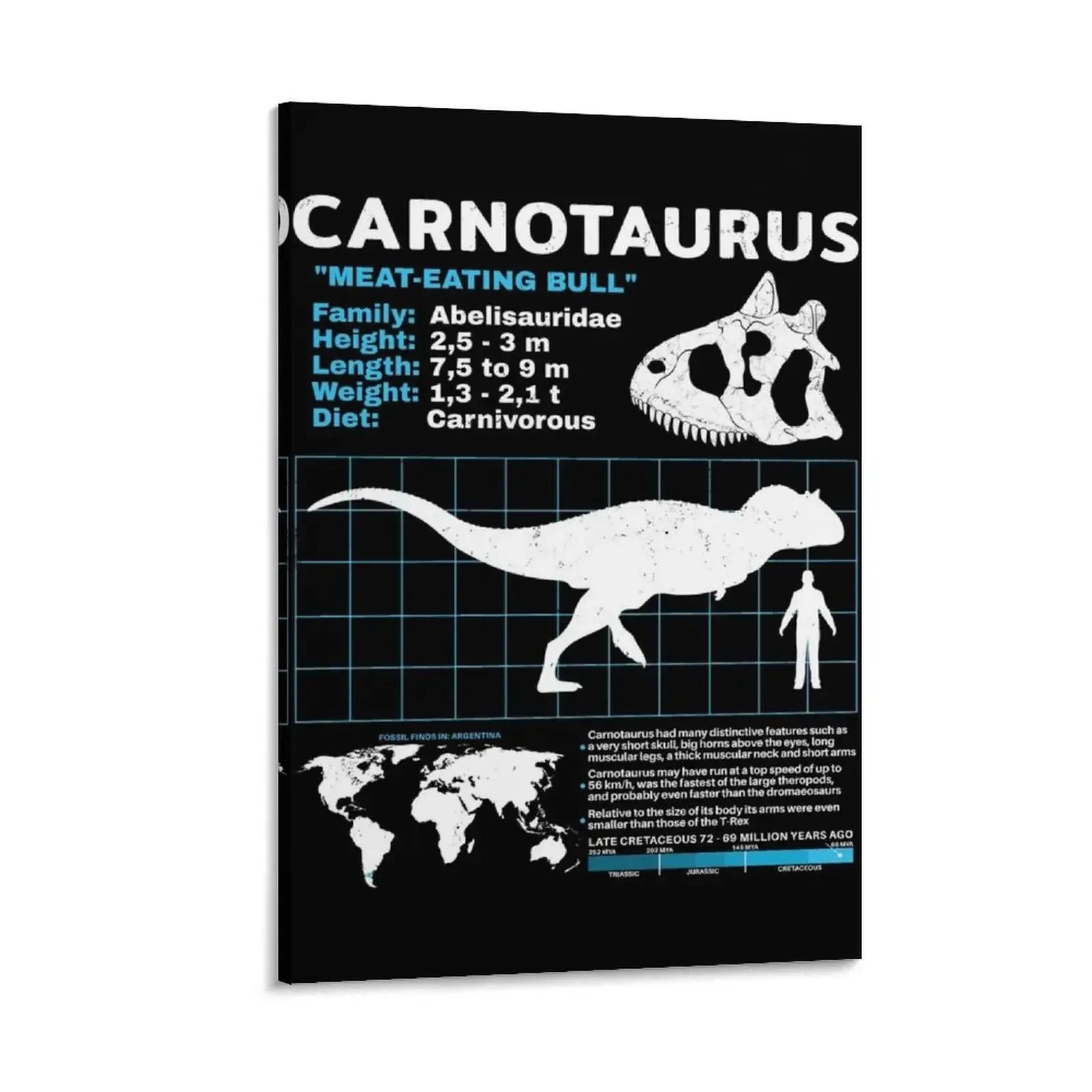 

Carnotaurus data sheet Canvas Painting room decors aesthetic decorative wall canvases home and decoration