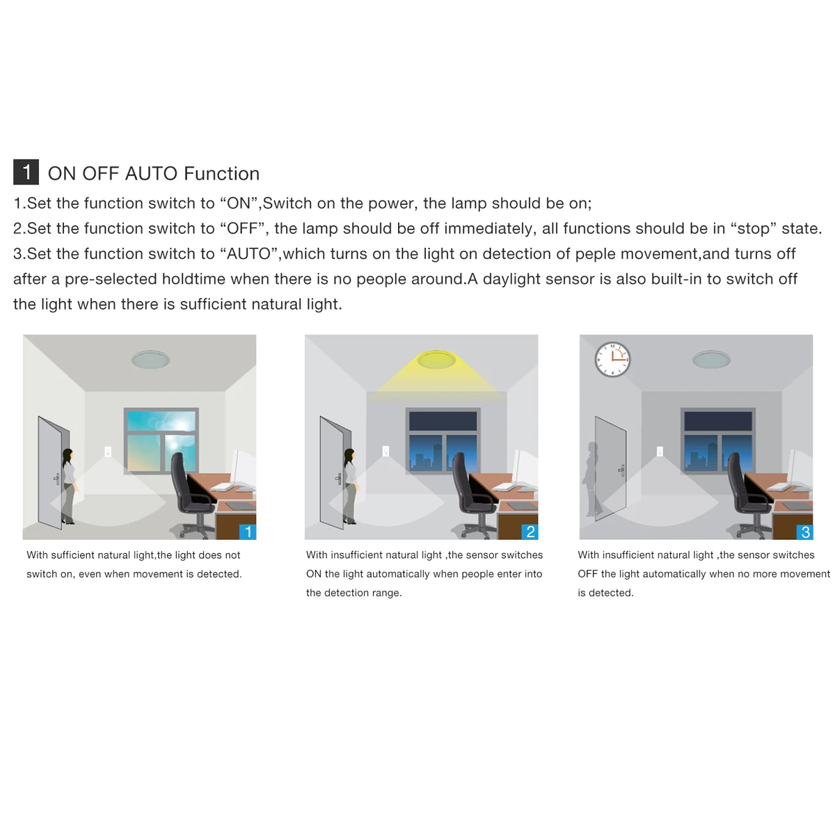110V ~220VAC ON OFF Auto Wall Mounted Motion Sensor Switch ,Automatic PIR Infrared Light Switch with light Control Sensor