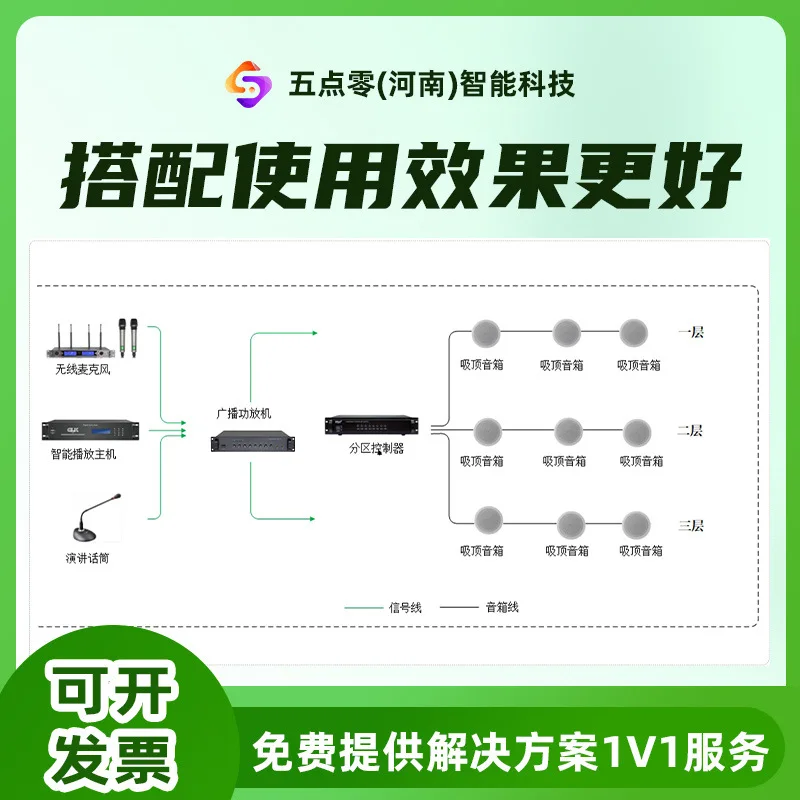 

650W/500W Constant Pressure Power Amplifier Integrated High Power Analog Broadcast Background Music System Equi