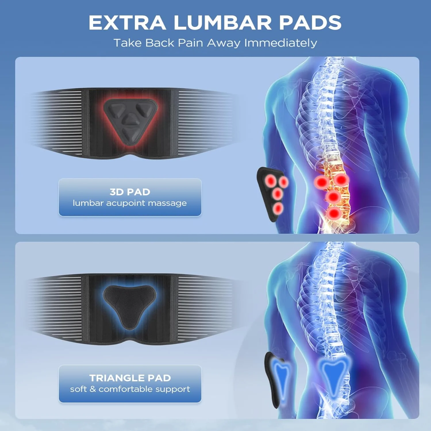 Back Brace for  Back Pain Relief with  Lumbar Pad, 6X Back  Belt With Alternative Strips for Men/Women, Soft Breathable Mesh Fab