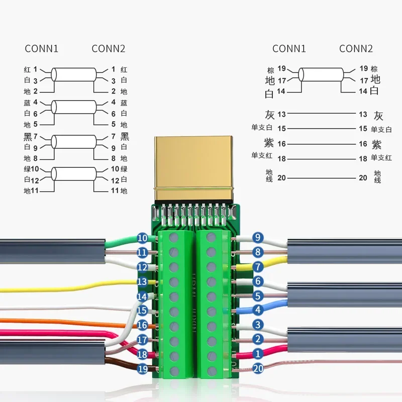 Złącze bez lutowania zgodne z HDMI Wtyczka Zgodne z HDMI 2.0 Spawanie Złącza męskie 4K HD Naprawa linii Adapter DIY — zdjęcie 4