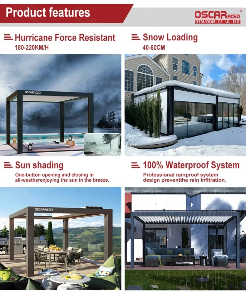 Motorized Aluminum Alloy Louvered Gazebo Waterproof Windproof Snowproof for Patio Garden Outdoor pergola