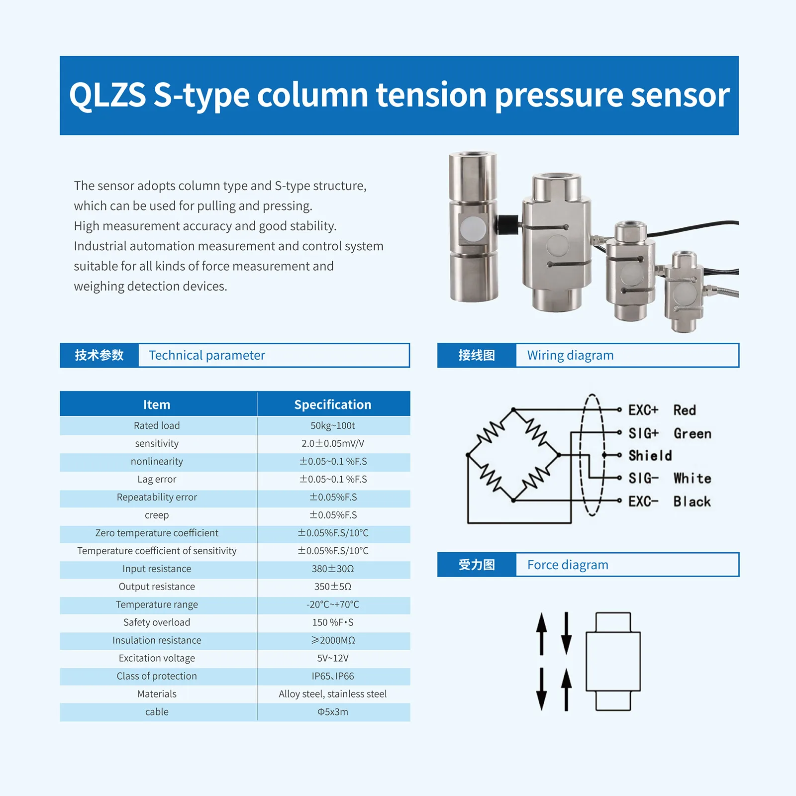 Load Cell Sensors Column S Type Test Tension and Compression Force Weight Sensor Adapts HX711-- Range 2T 3T 5T 10T 20T