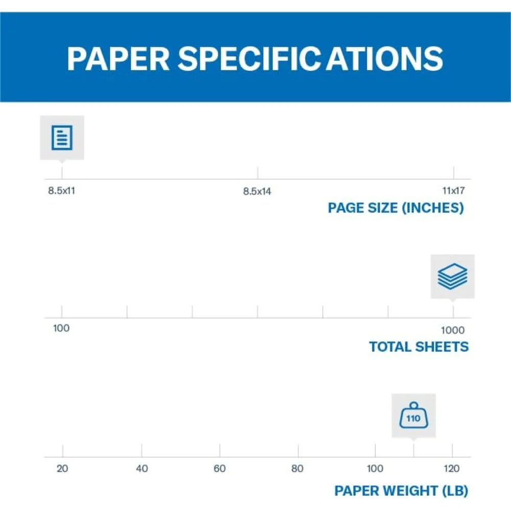 해머밀 110lb 화이트 카드스톡, 8.5 x 11, 5 리암(1000매) - 두꺼운 미국산 카드스톡, 168400C