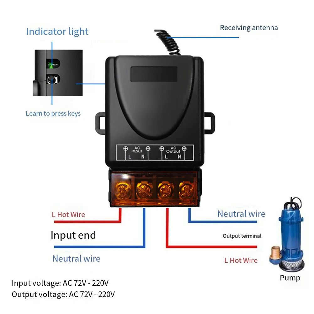 Remote Control Device Wireless Remote Switch Motor Control Versatile Remote Control Applications Smart Remote Control