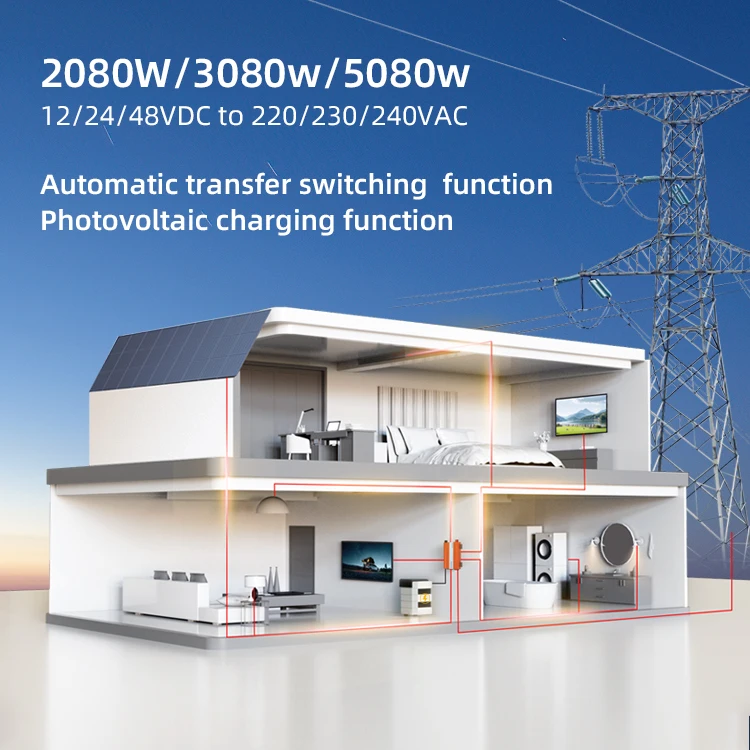 المبيعات الساخنة عكس الطاقة الشمسية مع وظيفة ATS 1kw/2kw/3kw/4kw/5kw عاكس موجة جيبية نقية لولادة الطاقة في الهواء الطلق للسيارة