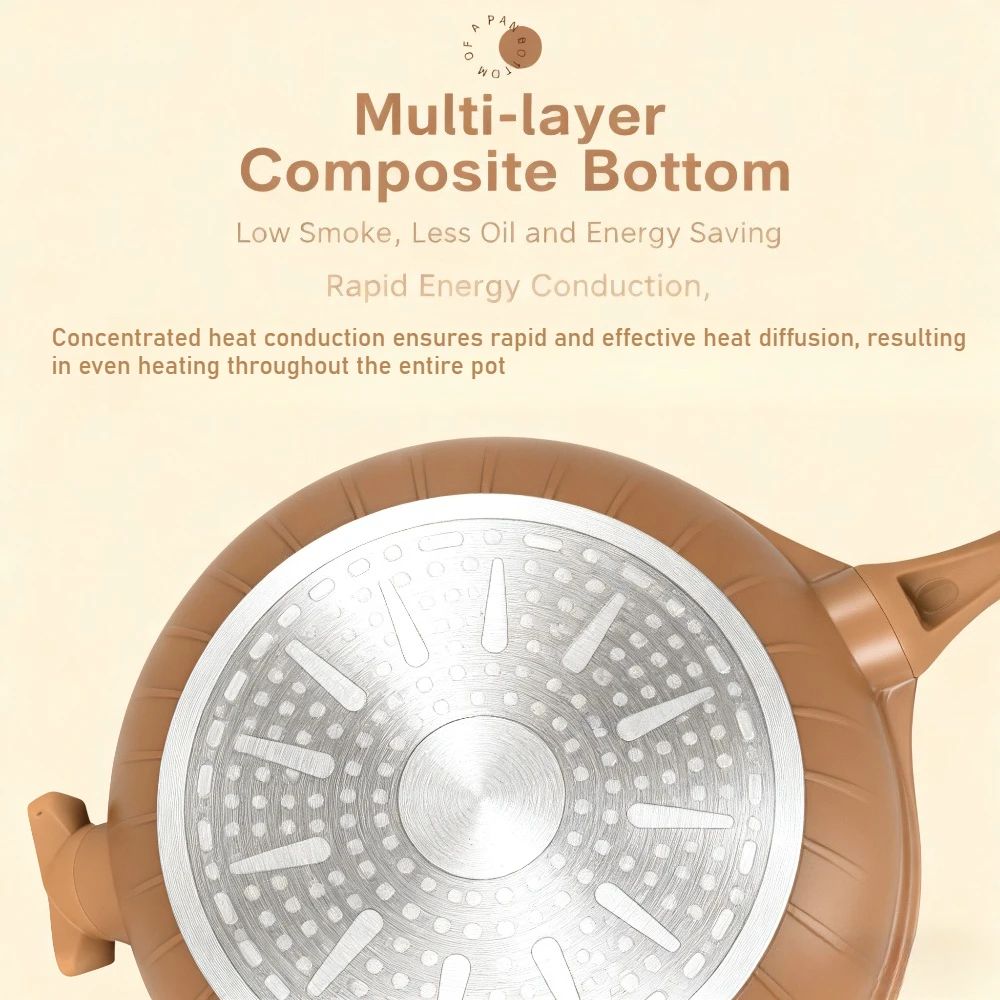 1 قطعة مقلاة الطين غير لاصقة مقلاة الضغط الحفاظ على الصحة مقلاة يموت يلقي عموم مقلاة المطبخ متعددة الوظائف