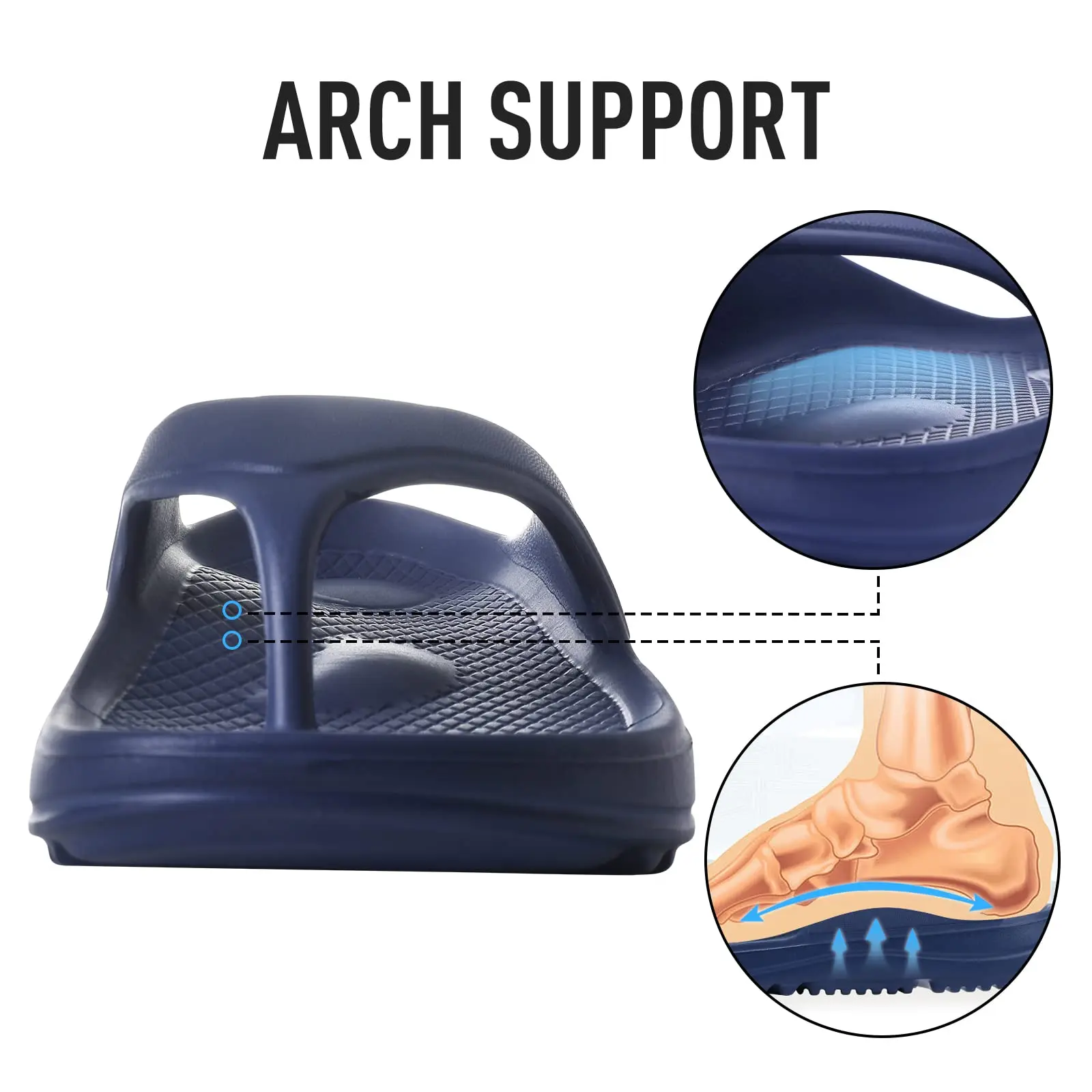 Asgard Orthopedic Sandals For Women Men Indoor EVA Recovery Flip Flops With Arch Support  Pillow Soft Summer Slip On Beach Shoes image 5