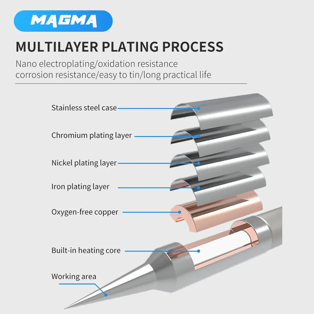 MAGMA C210 C245 C115 Soldering Iron Tips Compatible JBC Sugon Aifen Aixun Soldering Station Heating Core Solder Tips