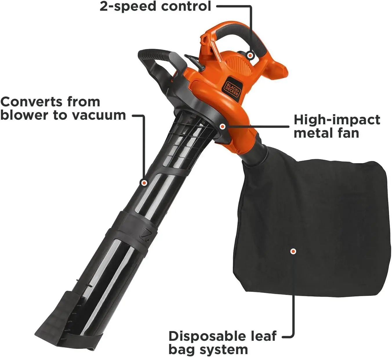 Leaf Blower, Vacuum and Mulcher 3-in-1, 12 Amp, 250 MPH, 400 CFM (BV6000)