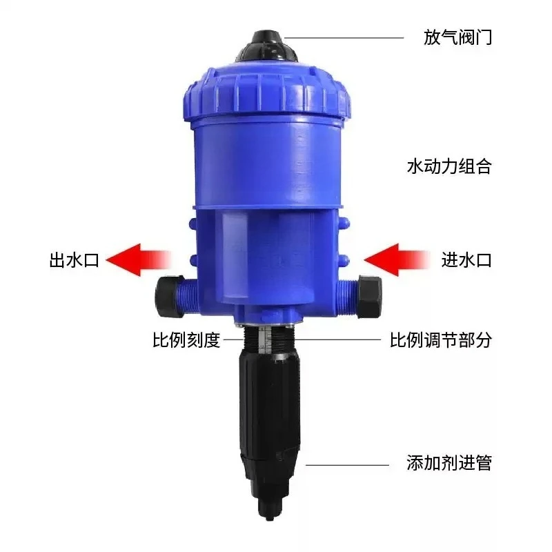 Automatic Proportioner Dosing Pump 0.2‑2% Proportional Dosage for Pig Chicken Farm Greenhouse Waterline Matching