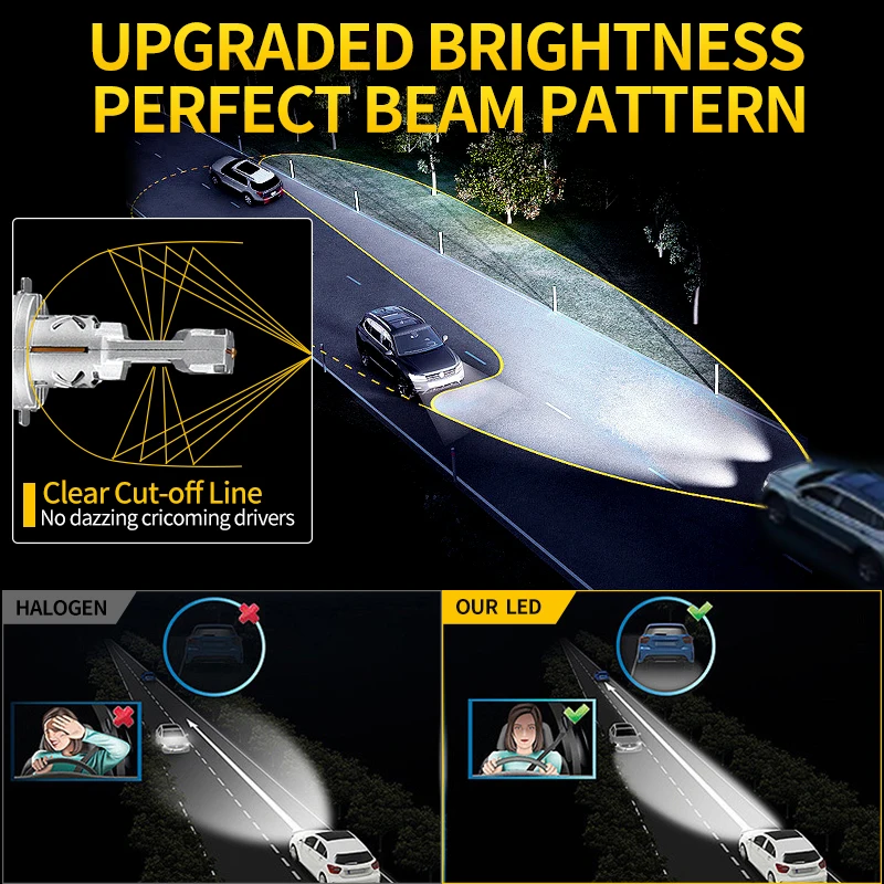 1pc/2Pcs Bright White H1 H4 H7 H8H11 9005 9006 HB3 HB4 LED Bulb Low High Beam Headlight Headlamp For Motorcycles Car Accessories