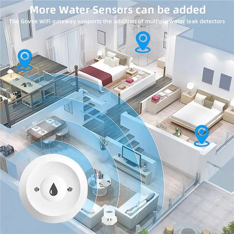 CJSD-2X Zigbee Water Leak Detector For Ewelink Zigbee Water Detector APP Remote Control Water Sensor For Kitchens Basements