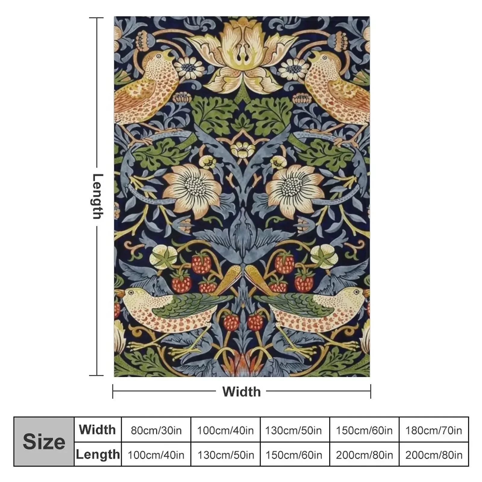 William Morris strawberry thief design Throw Blanket Summer Designers Softest Thermal Blankets