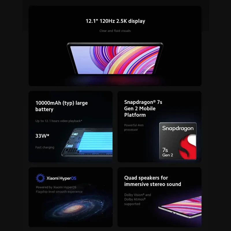 Imagem -02 - Xiaomi-redmi Pad Pro Versão Global Snapdragon Pad®processador de Carregamento Rápido com Bateria de 10000mah 7s Gen 121 Pol 120hz 25 k Display 33w