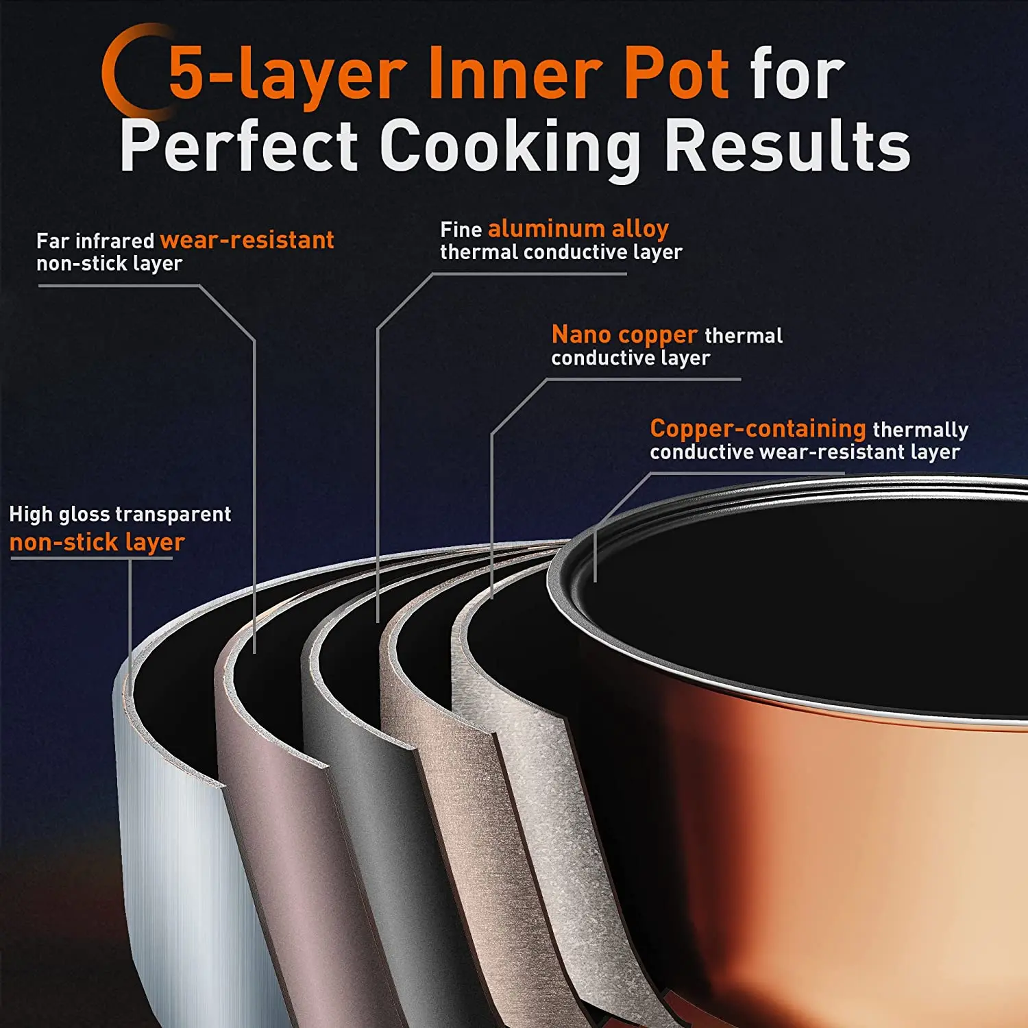 O mini fogão de arroz da antiaderente do fogão 4l 8 copos 860w multi mantém a exibição quente do diodo emissor de luz da aveia do fogão do arroz de joyoung, metal, cinza