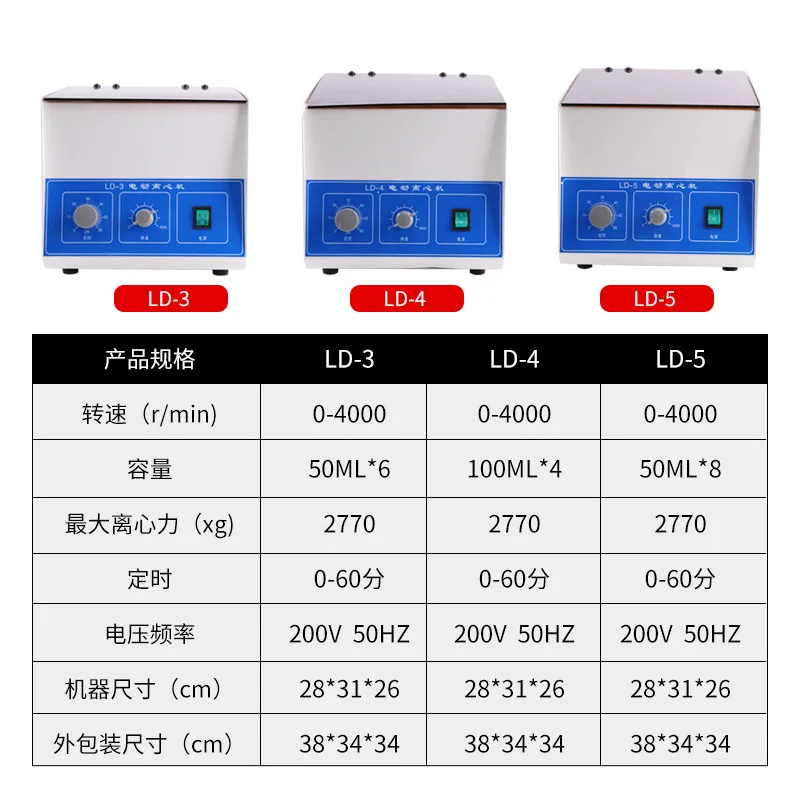Electric Benchtop Centrifuge Small Laboratory Medical Low Speed Separator 800D Accessories