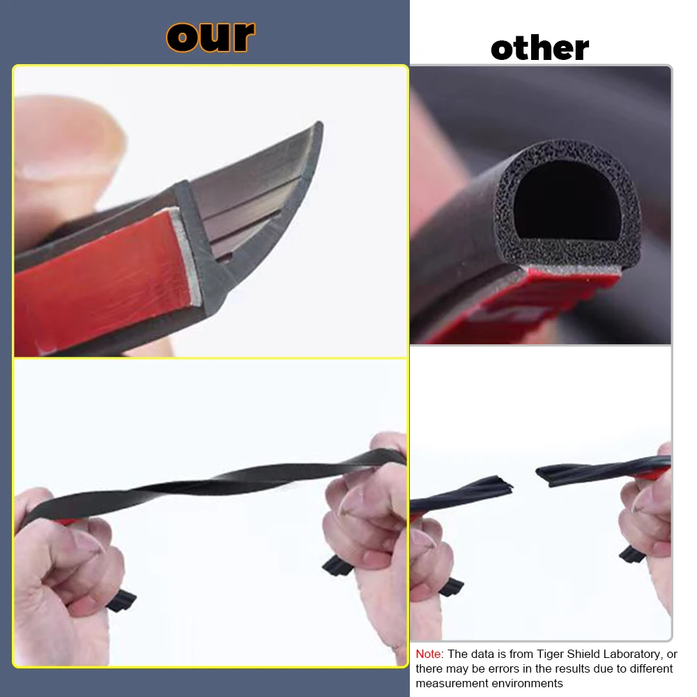 Car Trunk Sealing Strip Universal Trunk Lid Gap Seal Rubber Strip Dust-proof And Leaf-falling Accessory For Sedan SUV Hatchback
