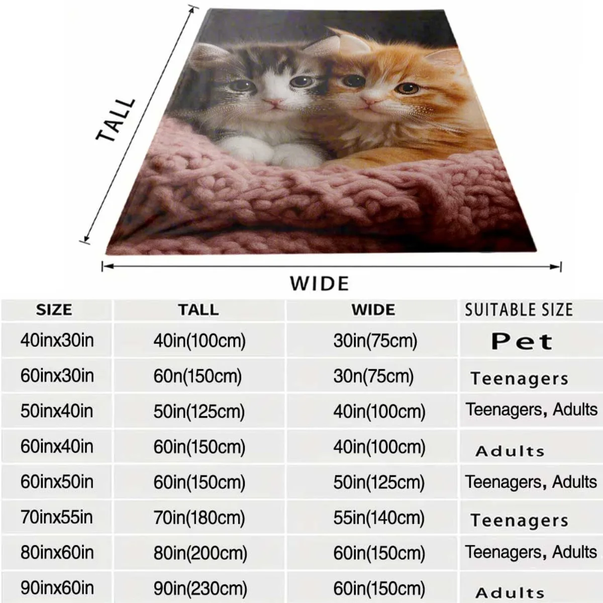 Cute Kitten Photo Throw Blanket Cozy Plush Pet Lover Gift for Couch Decor Home Accent