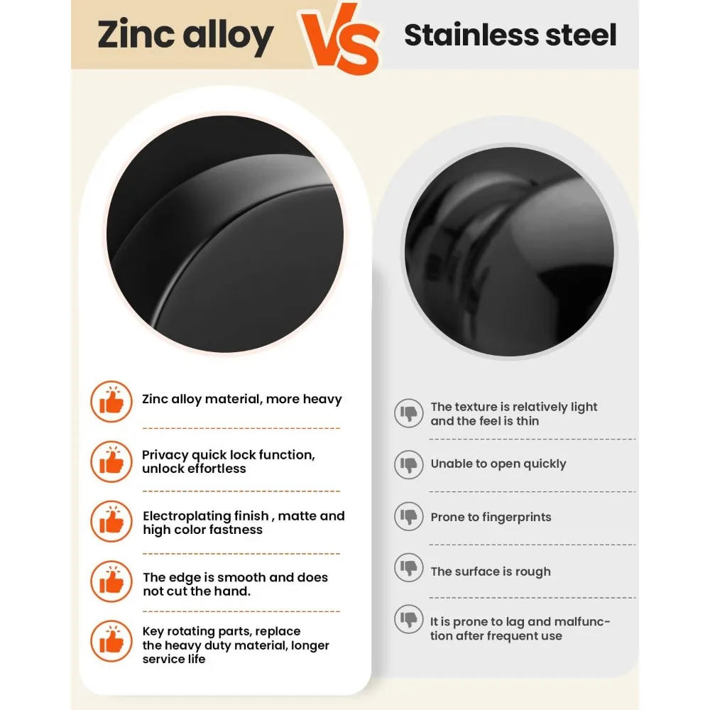 مجموعة مقابض أبواب الدمية باللون الأسود غير اللامع مكونة من 4 مقابض زخرفية من جانب واحد للخزانة والمخزن والأبواب الفرنسية غير الوظيفة