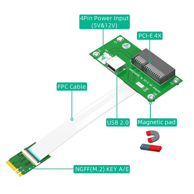 M.2 Key A + E A X4 PCI Express Riser con Cable de extensión FPC, Puerto USB2.0, fuente de alimentación pequeña de 4 pines, almohadilla magnética para PC de escritorio, nuevo