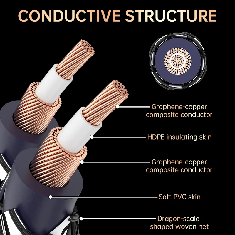 Serost Aurora Graphene OCC Copper Audio Cable TypeC 3.5mm 4.4mm 6.5mm Stereo to Dual RCA Plug for Music Player Amplifier Speaker