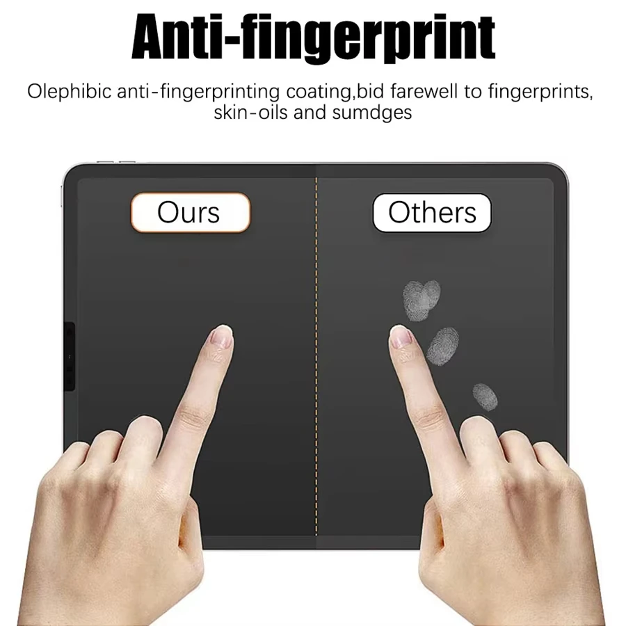 3Pcs Paper Feel Like Screen Protector For Xiaomi Redmi Pad 10.6 12.1 Se Mi Pad 6 5 Pro 11in 6s Pro 12.4 Tablet Matte Paper Film